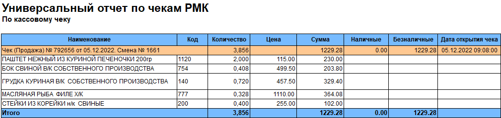 Изображение выглядит как стол Автоматически созданное описание