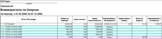 Изображение выглядит как стол Автоматически созданное описание