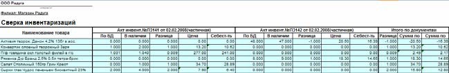 Изображение выглядит как стол Автоматически созданное описание