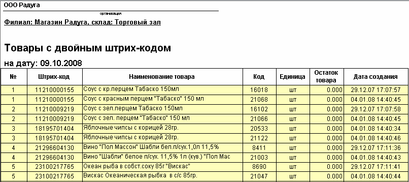 Изображение выглядит как стол Автоматически созданное описание