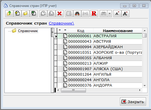 справочник стран