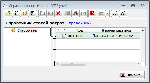 статьи затрат