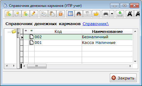 Справочник денежных карманов