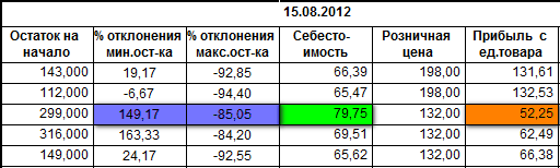 2013-06-19_131731.png