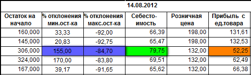 2013-06-19_131530.png