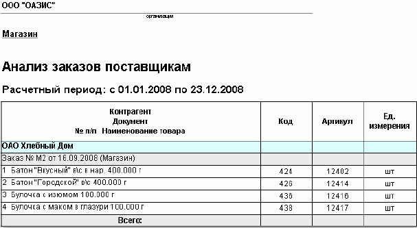 Изображение выглядит как стол Автоматически созданное описание